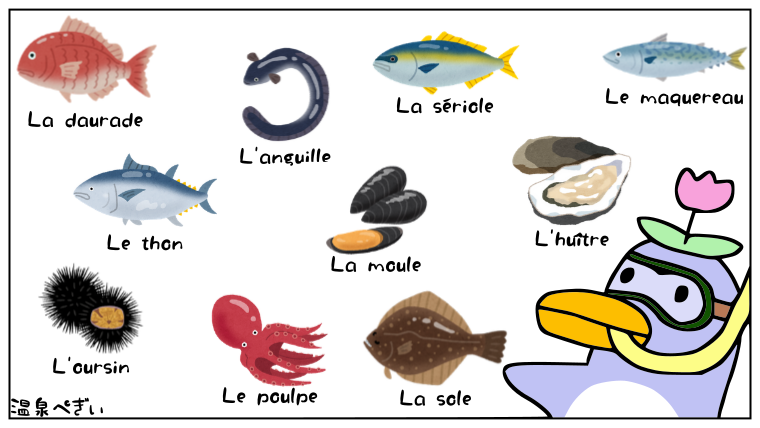 フランス語で 魚や魚介類の名前リスト 温泉ペンギンのたしなみ フランス語の文法 フランス語のフレーズ フランス語の豆知識